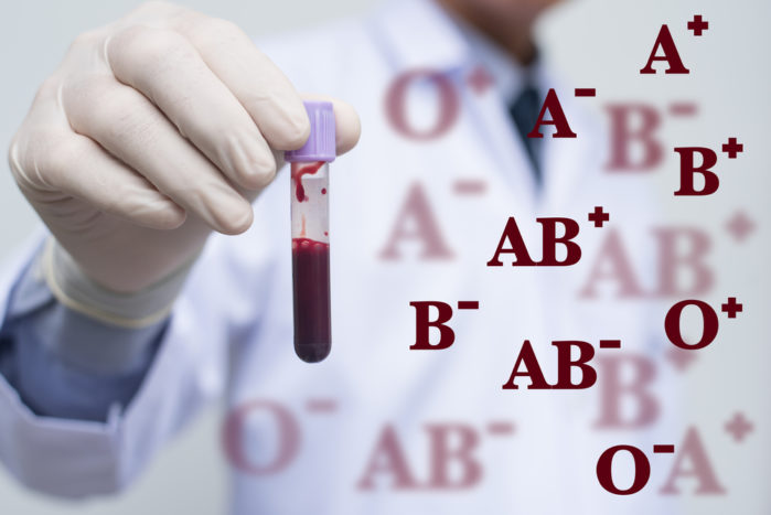 O tipo kraujo grupė, B kraujo grupė, kraujo grupės dieta, AB kraujo grupė, A grupės kraujo grupė