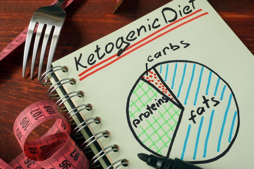 sveikų ketogeninių keto dietos pavojų